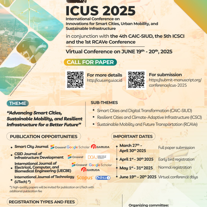 International Conference Innovations for Smart Cities, Urban Mobility and Sustainable Infrastructure - ICUS 2025